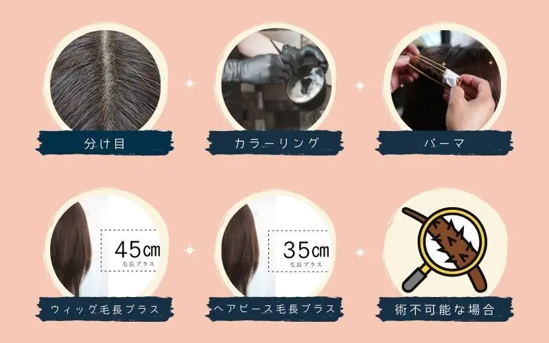 医療用ウィッグの修理内容