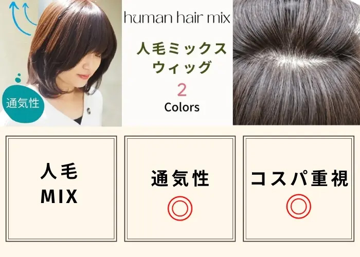 人毛ミックス