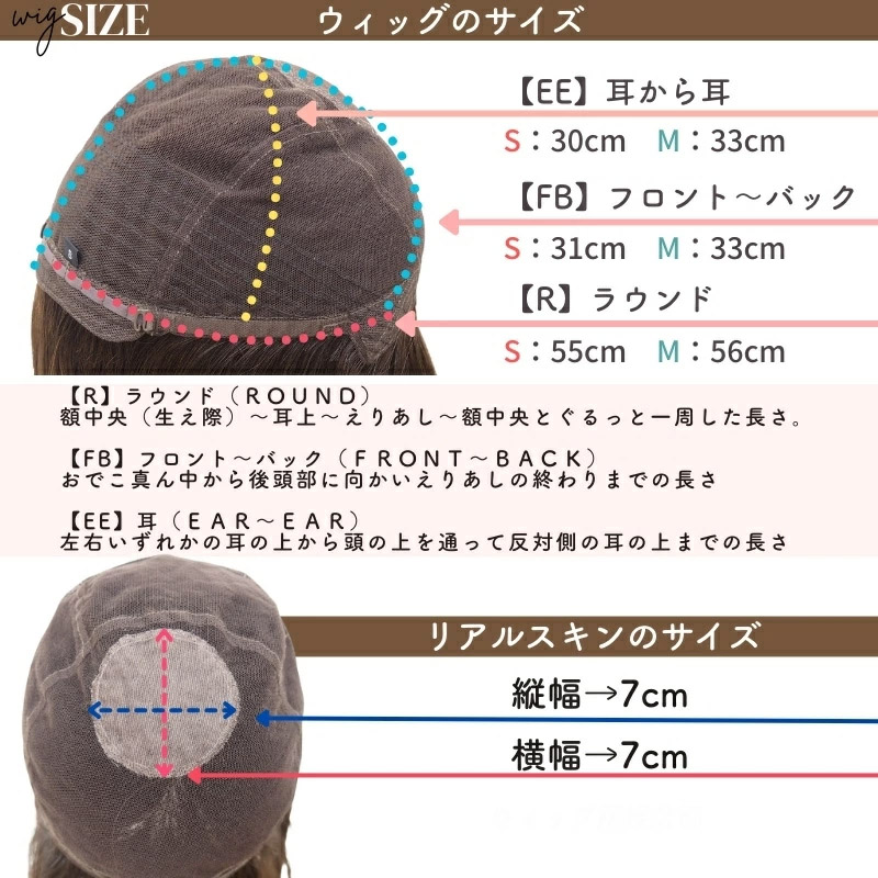 ウィッグのサイズ ウィッグのサイズ