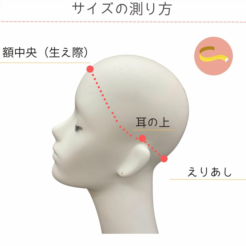 ウィッグサイズの測り方 ウィッグサイズの測り方