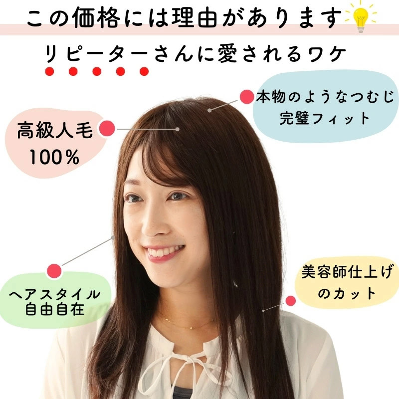 スリークロング-医療用ウィッグ/人毛100％