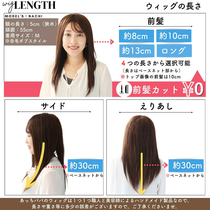スリークロングの長さ