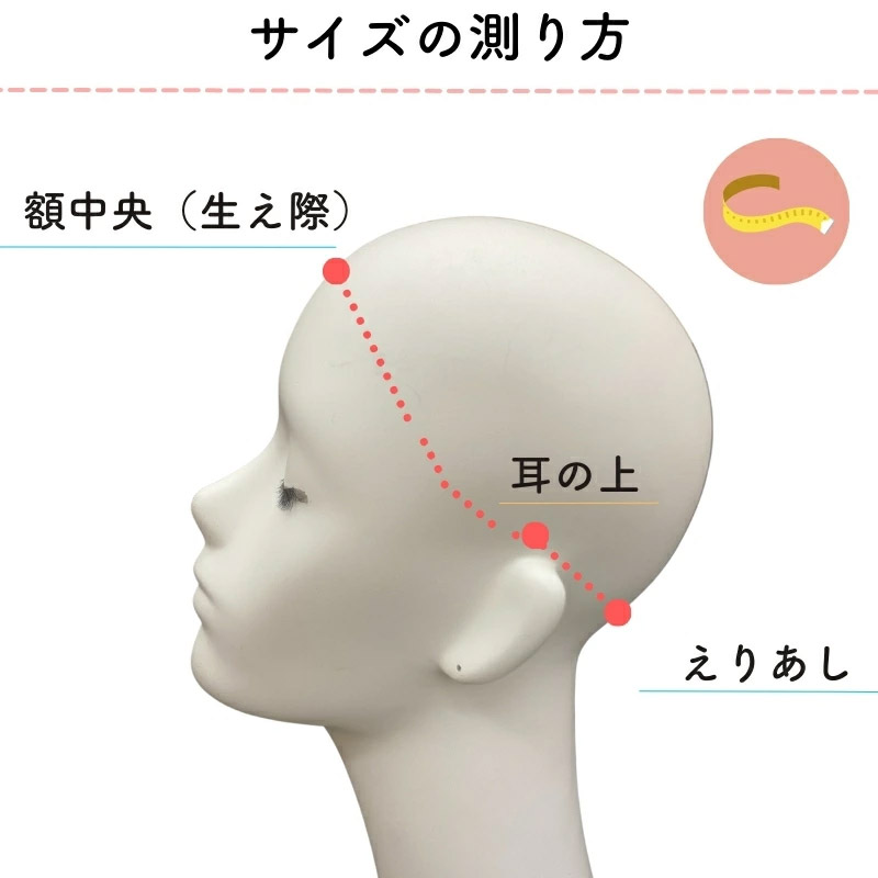 ウィッグサイズの測り方 ウィッグサイズの測り方