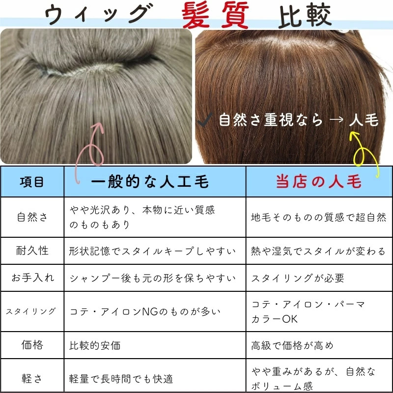 人毛ウィッグは髪質が違う 人毛ウィッグは髪質が違う
