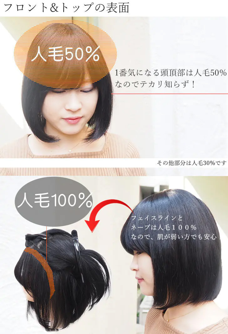 人毛ミックス「ツヤボブ」-フロント・トップの表面
