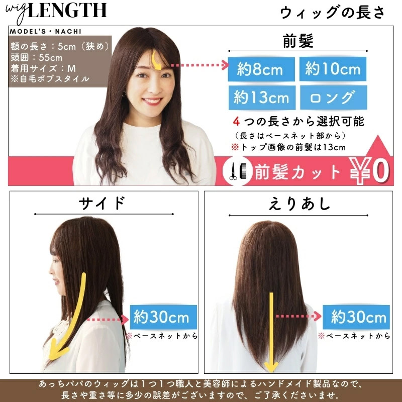 うるつやウェーブのウィッグの長さ うるつやウェーブのウィッグの長さ