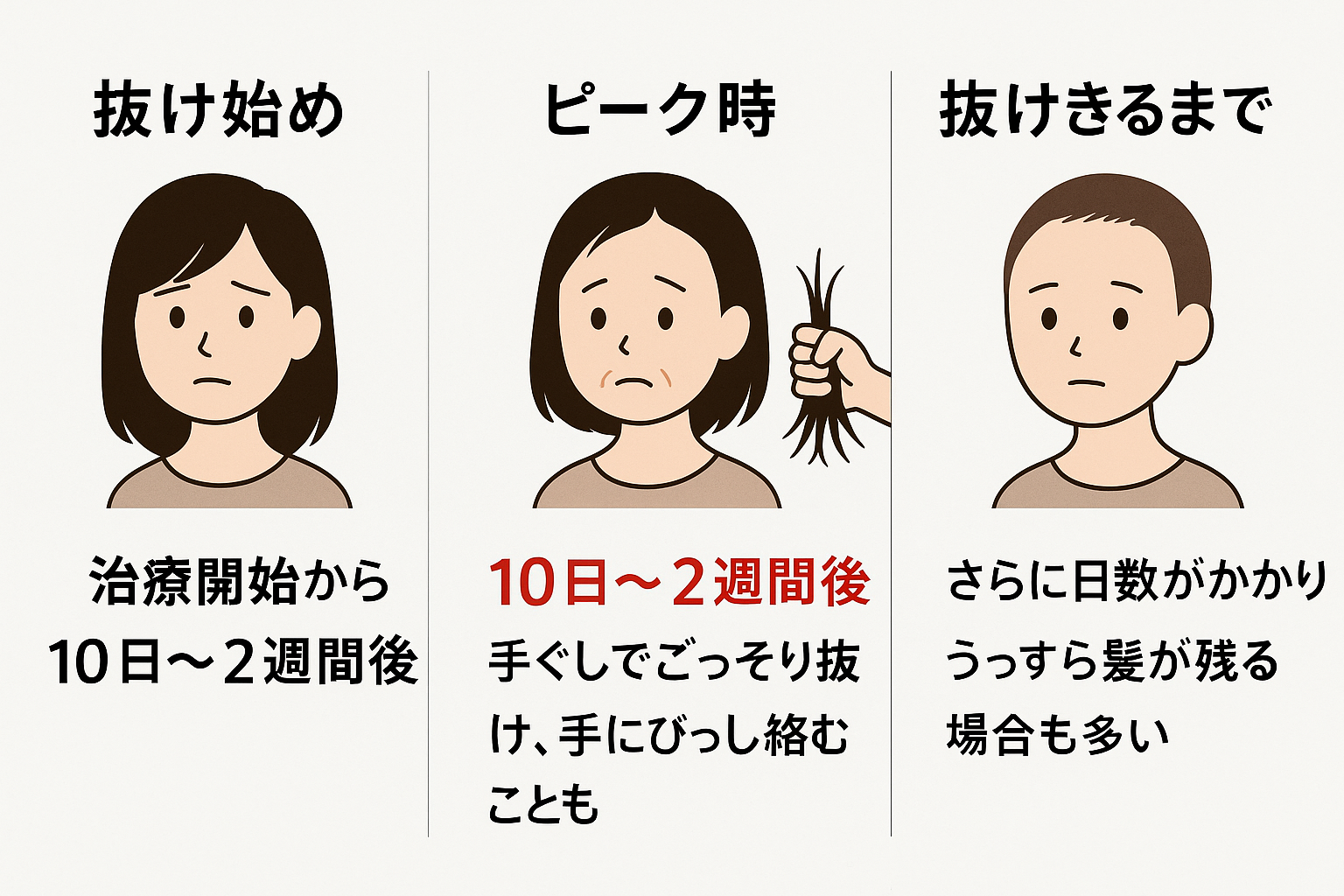 human hair80% human hair80%