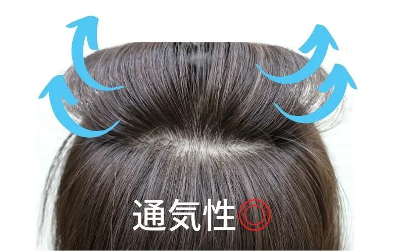 医療用ウィッグ・通気性リアルスキンワイド/通気性 医療用ウィッグ・通気性リアルスキンワイド/通気性