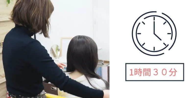 医療用ウィッグご購入前のカウンセリング 医療用ウィッグご購入前のカウンセリング