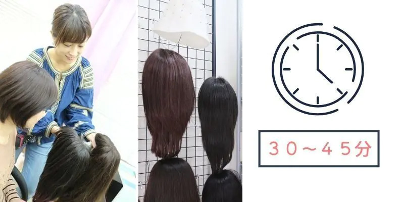 医療用ウィッグご購入時の調整時間 医療用ウィッグご購入時の調整時間