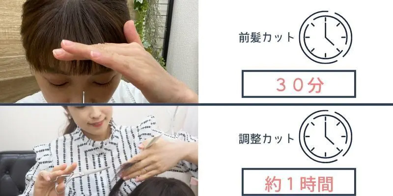 医療用ウィッグご購入2回目の微調整時間 医療用ウィッグご購入2回目の微調整時間