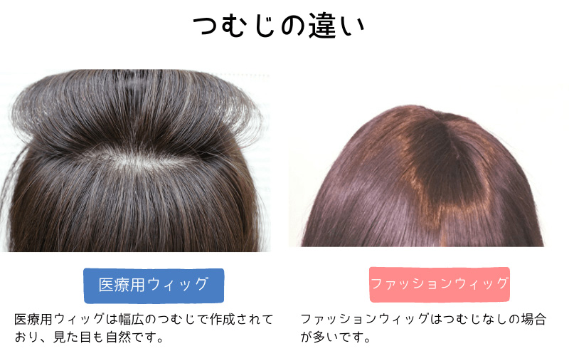 医療用ウィッグ/つむじの素材 医療用ウィッグ/つむじの素材