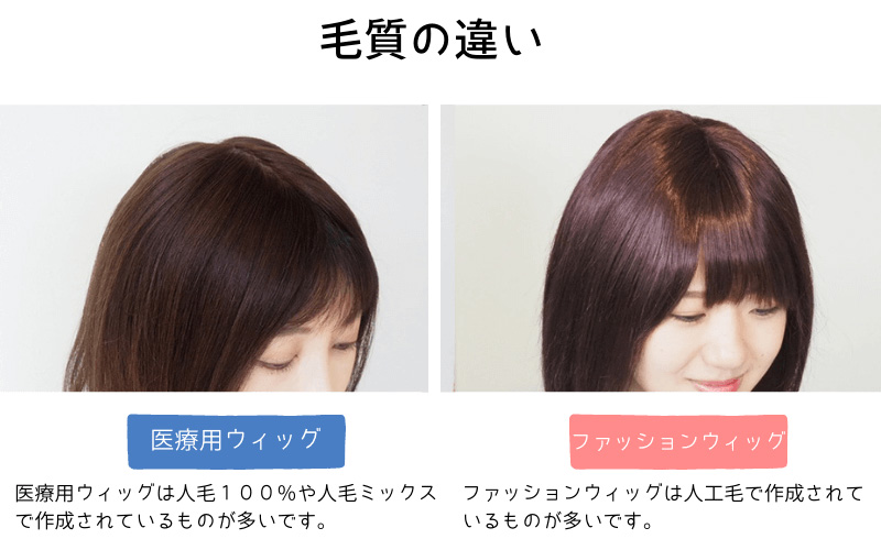 医療用ウィッグ/毛質の違い 医療用ウィッグ/毛質の違い