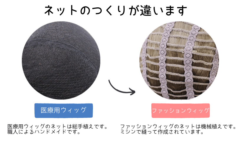 医療用ウィッグ/総手植え・機械植え(ネットの作りが違います) 医療用ウィッグ/総手植え・機械植え(ネットの作りが違います)