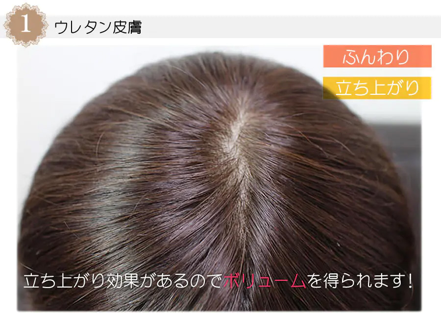 医療用ウィッグ/夏も冬も快適に！