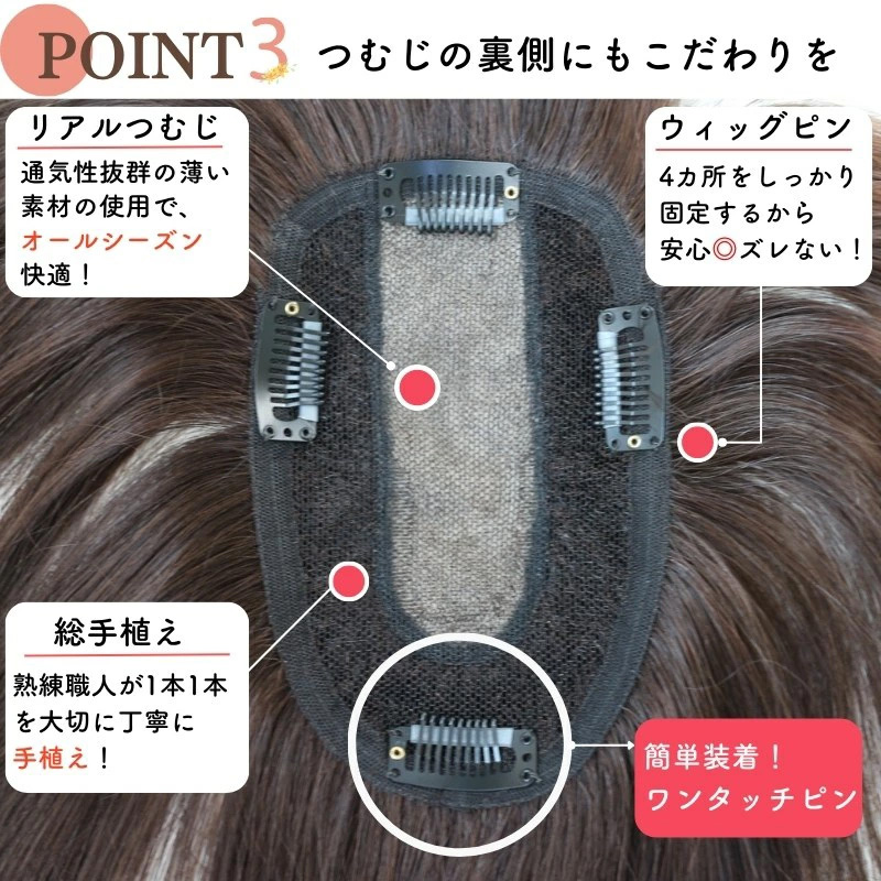ヘアピース/裏側・ベースネット