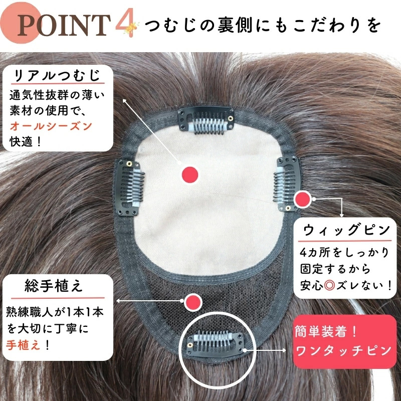 ヘアピース/裏側・ベースネット ヘアピース/裏側・ベースネット