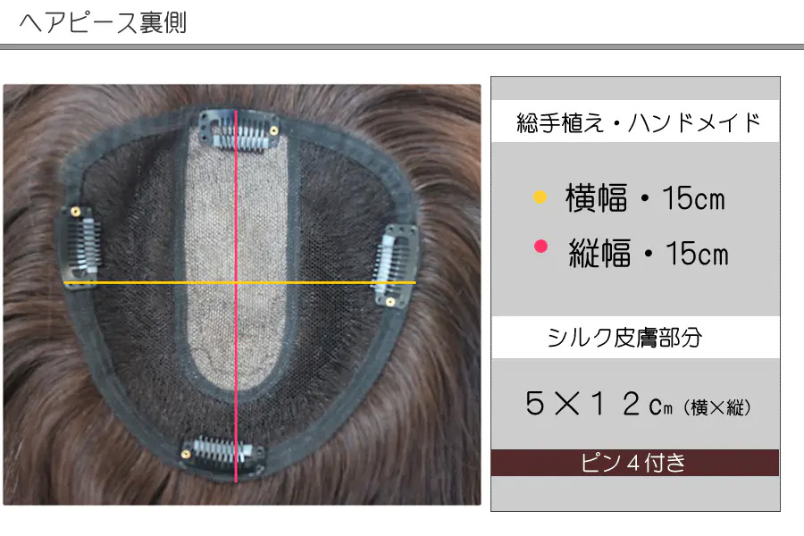 ヘアピースの裏側