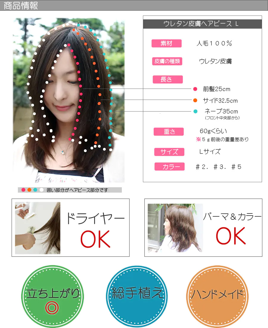ふんわり髪つむじ ヘアピースL/商品の特徴