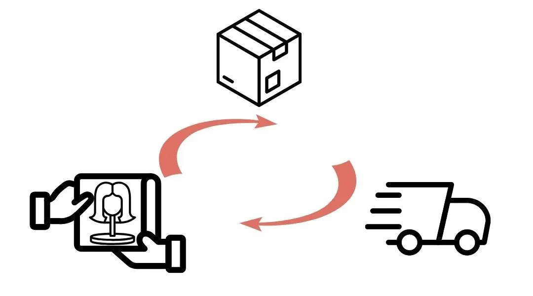 医療用ウィッグ/即日持ち帰り可能 医療用ウィッグ/即日持ち帰り可能