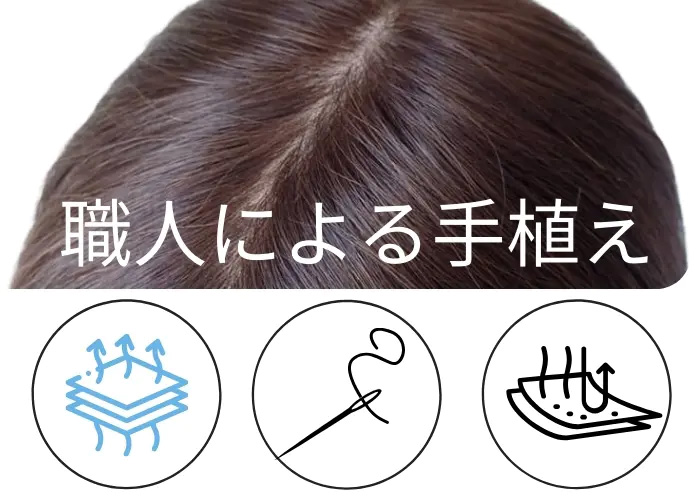 医療用ウィッグ/職人による手植え