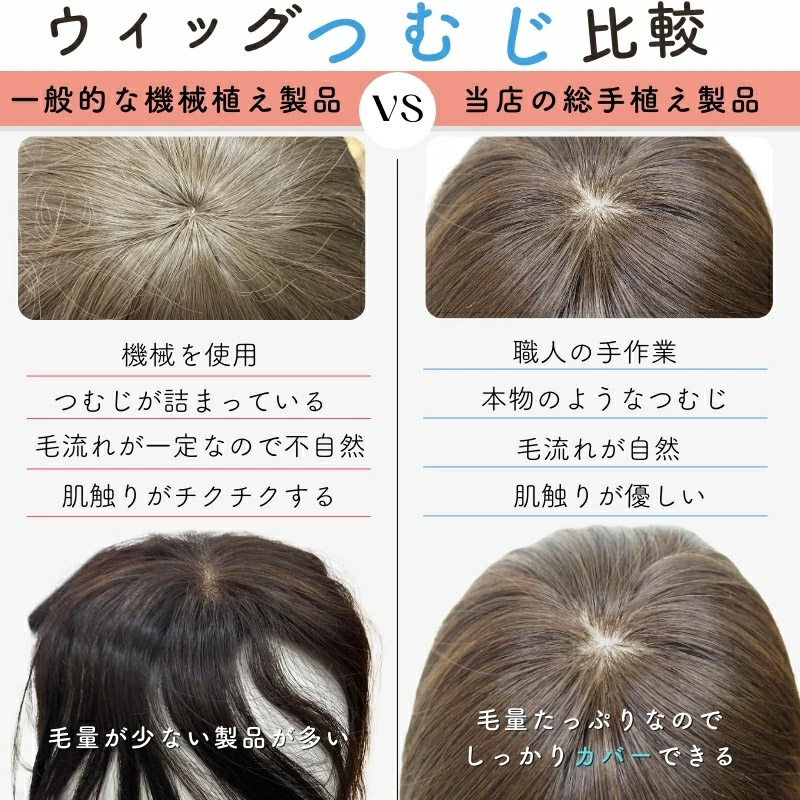 通気性リアルスキンラウンド/つむじの比較-総手植えのウィッグ 通気性リアルスキンラウンド/つむじの比較-総手植えのウィッグ