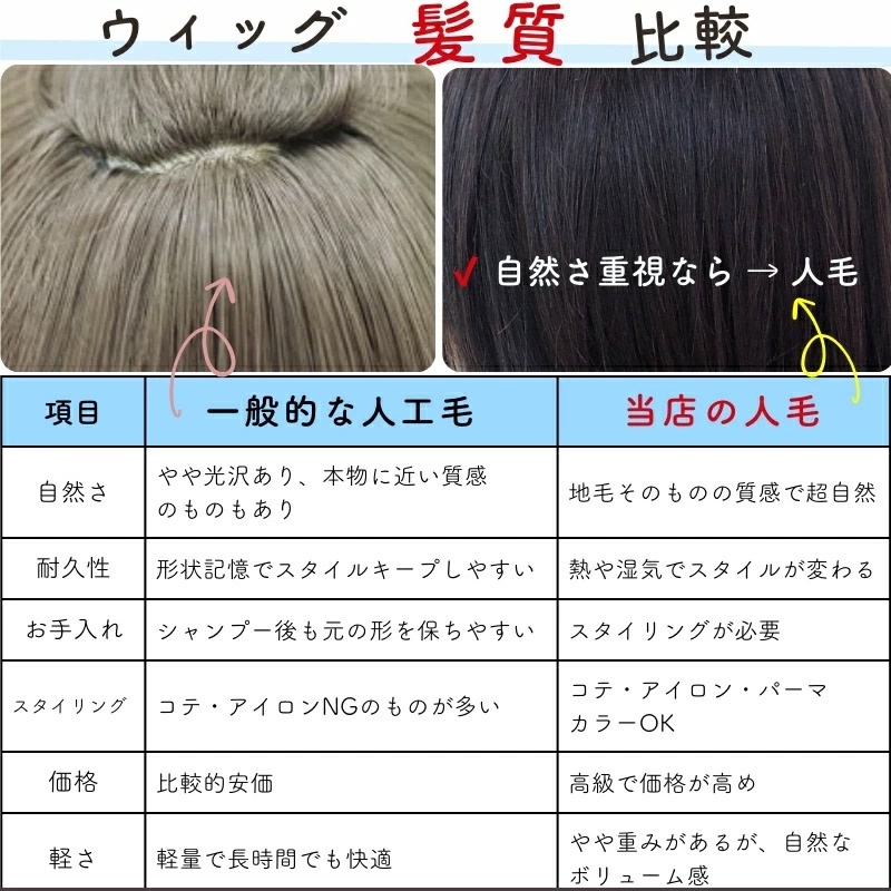 通気性リアルスキンラウンド/高級人毛100% 通気性リアルスキンラウンド/高級人毛100%