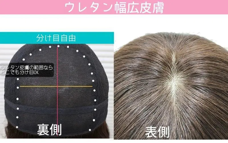 医療用ウィッグ・ふんわりリアルスキンワイド/ウレタン皮膚